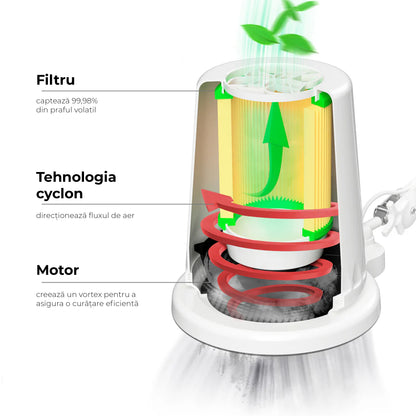 Aspirator 4BLANC - ALIZE